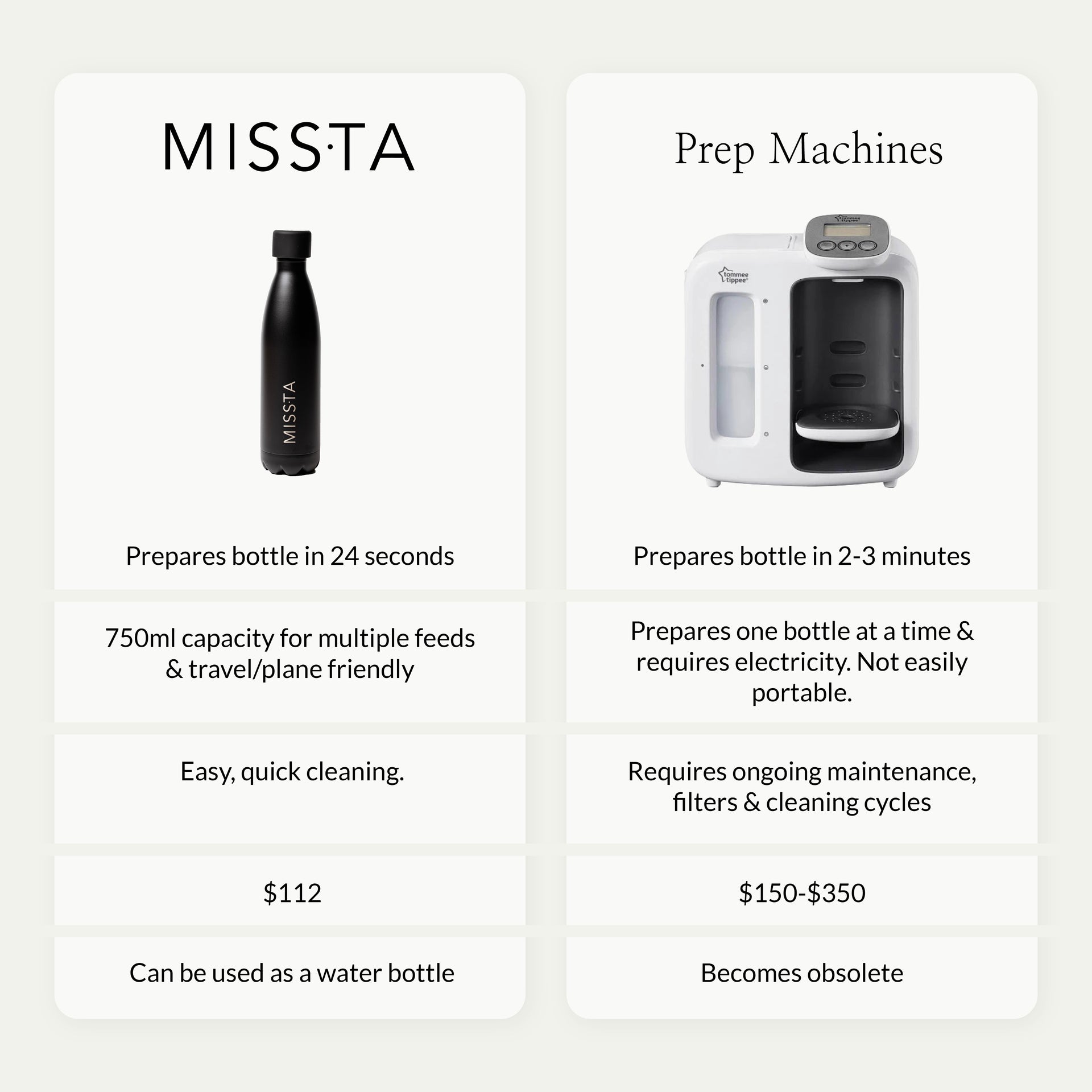 Missta Mates - Missta